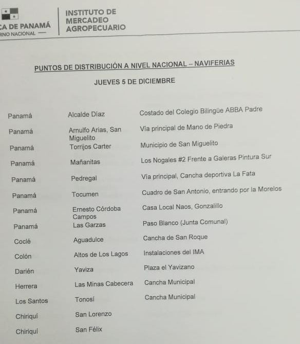 Ahora sí. Revelan puntos de venta de los jamones en las naviferias. La cosa es desde este miércoles. Video