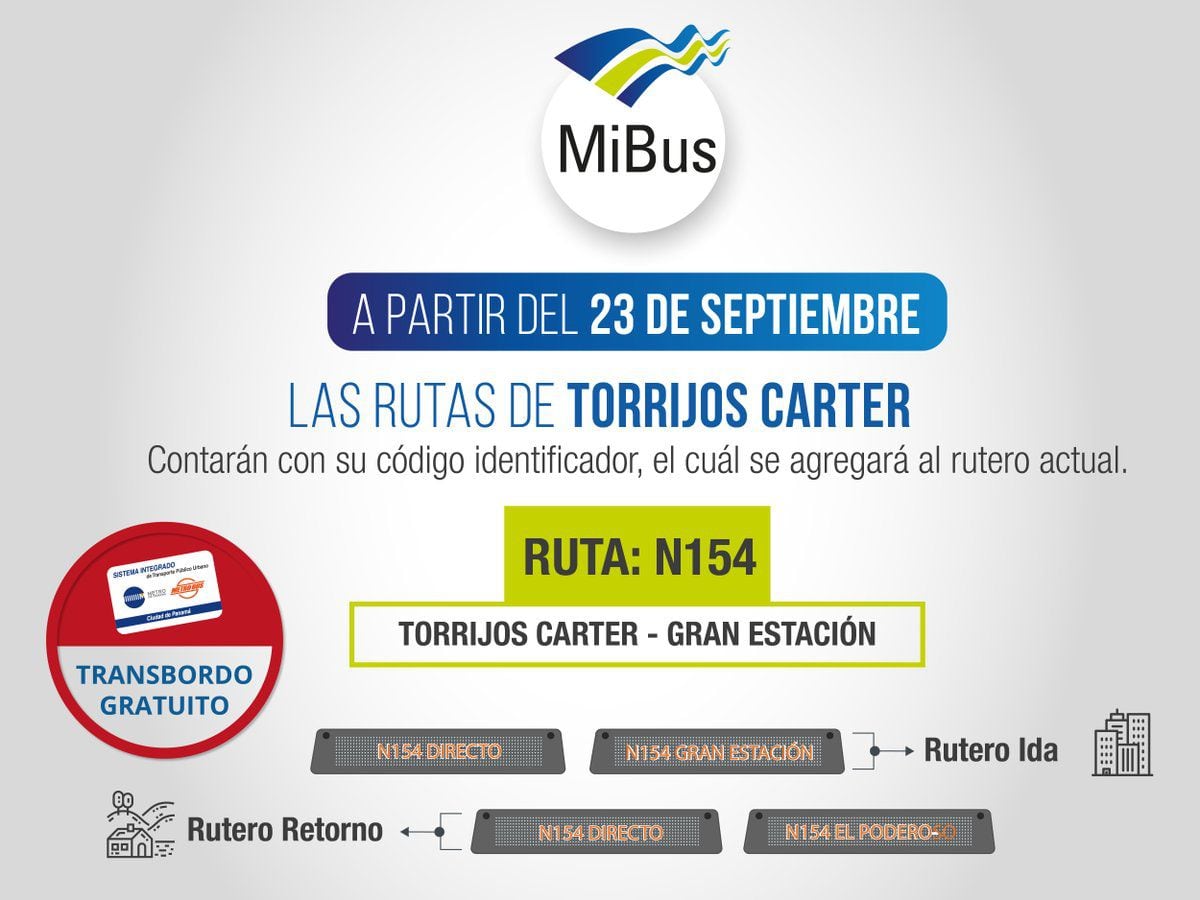 MiBus cambia rutas e implementa la digitalización en su servicio para mejor uso