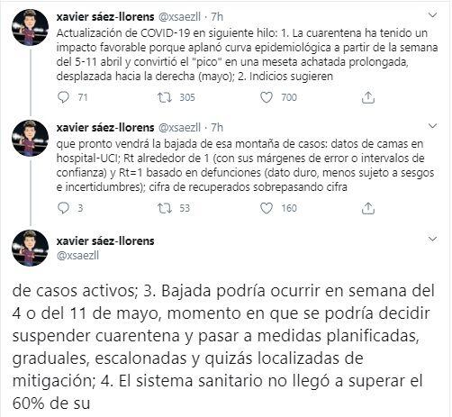 Sáez Llorens revela fecha probable para pensar en levantar cuarentena. Tiene una autocrítica