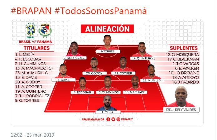 Panamá logra empate con Brasil. Le anota su primer gol en la historia. Chequee