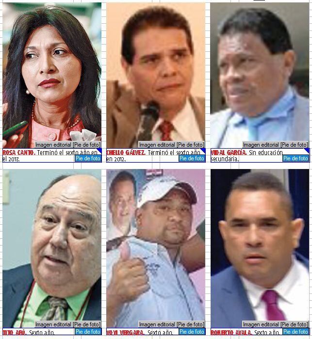 Honorables sin diplomas. Diputados de Panamá sin formación universitaria