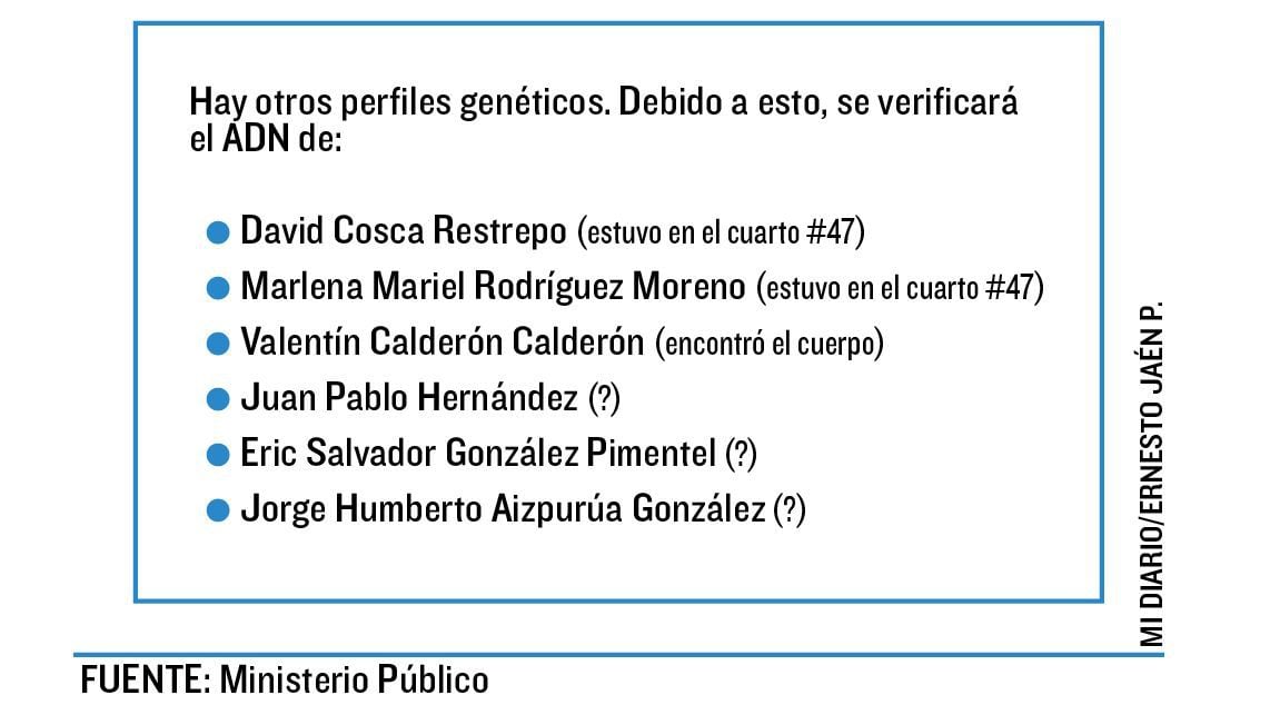 Buscan la llave de la habitación #47 que alquiló Cosca. Así pasaron las cosas...