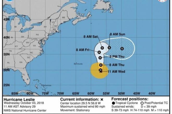 El huracán Leslie sigue en el Atlántico