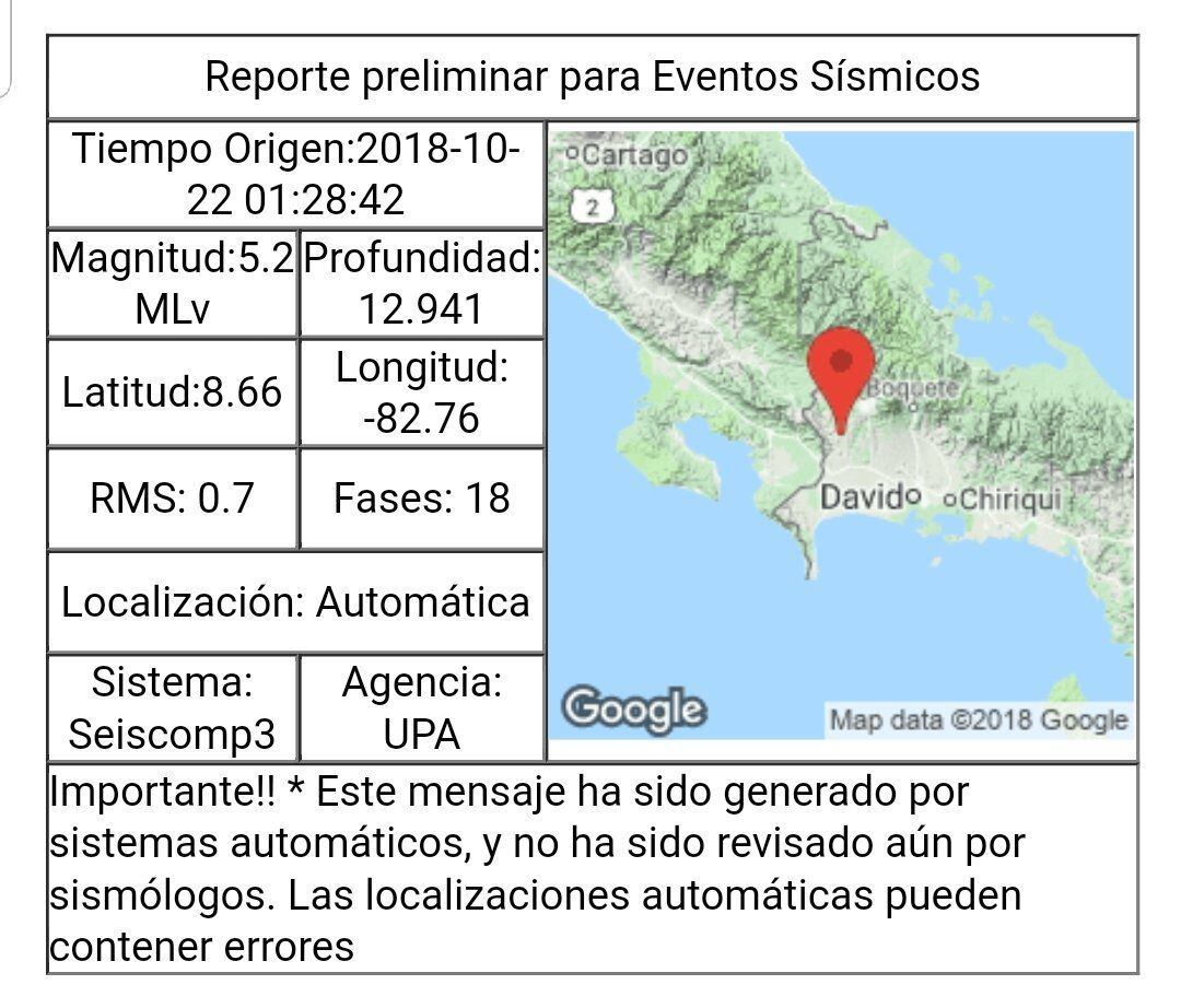 Se registra sismo de 5,2 en Chiriquí