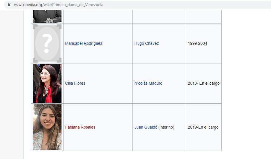Wikipedia también reconoce a Fabiana Rosales como la Primera Dama de Venezuela