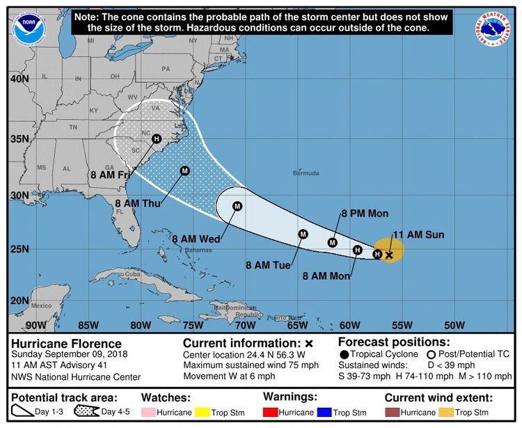 Florence se convertirá en un gran huracán pronto, dicen meteorólogos