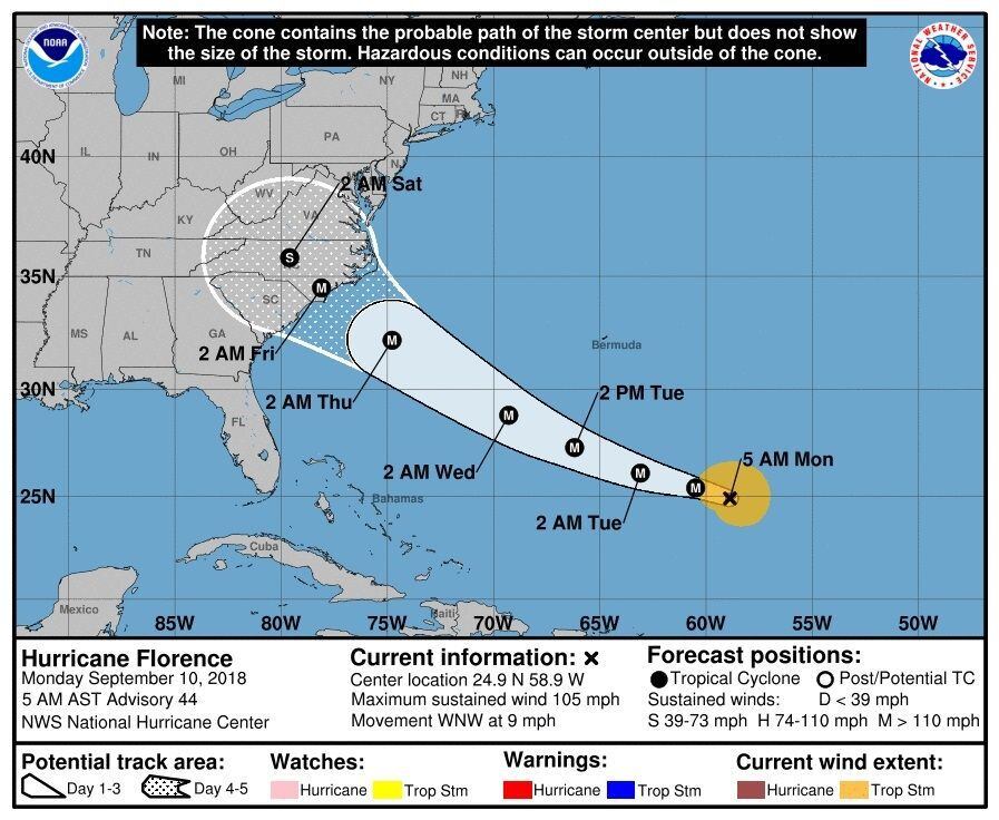 El huracán Florence se fortalece a categoría 4 y va a Estados Unidos