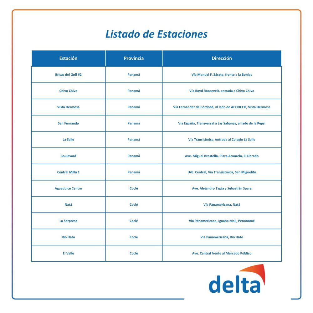 Estaciones Delta se unen a servicio de combustible a precio fijo para el transporte público. Chequee dónde puede ir