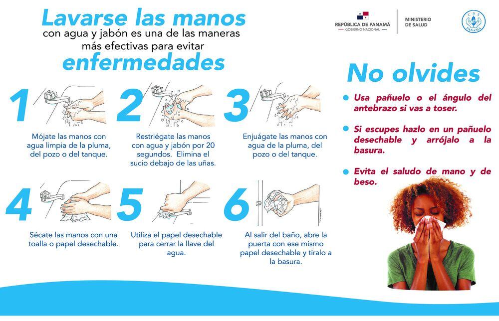Al momento de hacer súper. ¿Cuál es el primer alimento que pones en la lista?