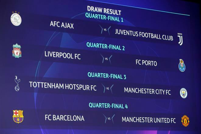 Ya se dio el sorteo de la Champions League. Así quedan los equipos en cuartos