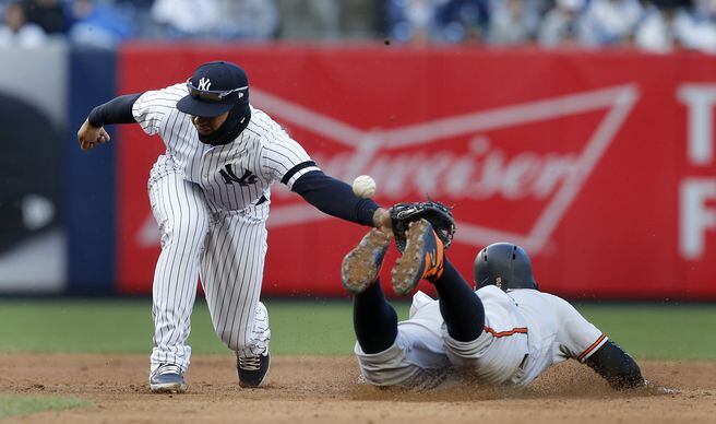 Hay que alarmarse con lento inicio de Yankees?