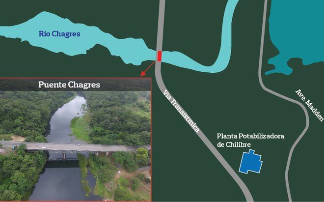 Habrán cierres parciales en el puente sobre el río Chagres